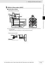 Preview for 125 page of Omron R88D-1SN01H-ECT User Manual