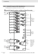 Preview for 178 page of Omron R88D-1SN01H-ECT User Manual