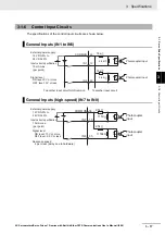 Предварительный просмотр 181 страницы Omron R88D-1SN01H-ECT User Manual