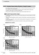 Preview for 188 page of Omron R88D-1SN01H-ECT User Manual