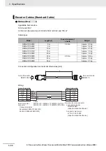 Preview for 218 page of Omron R88D-1SN01H-ECT User Manual