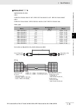 Preview for 219 page of Omron R88D-1SN01H-ECT User Manual