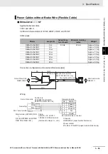 Preview for 227 page of Omron R88D-1SN01H-ECT User Manual