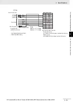 Preview for 237 page of Omron R88D-1SN01H-ECT User Manual