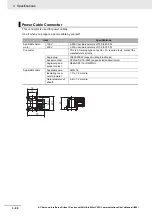 Preview for 252 page of Omron R88D-1SN01H-ECT User Manual