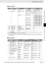 Preview for 297 page of Omron R88D-1SN01H-ECT User Manual