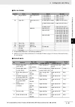 Preview for 301 page of Omron R88D-1SN01H-ECT User Manual