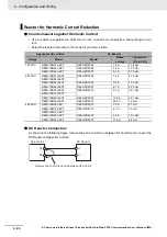 Предварительный просмотр 310 страницы Omron R88D-1SN01H-ECT User Manual