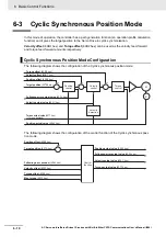 Preview for 348 page of Omron R88D-1SN01H-ECT User Manual
