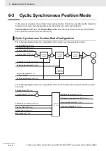 Предварительный просмотр 348 страницы Omron R88D-1SN01H-ECT User Manual