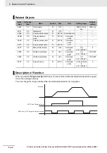 Preview for 360 page of Omron R88D-1SN01H-ECT User Manual