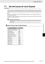 Preview for 369 page of Omron R88D-1SN01H-ECT User Manual