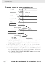 Preview for 392 page of Omron R88D-1SN01H-ECT User Manual