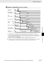 Preview for 393 page of Omron R88D-1SN01H-ECT User Manual