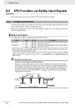 Предварительный просмотр 418 страницы Omron R88D-1SN01H-ECT User Manual