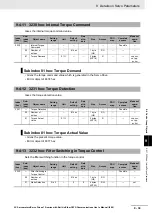 Preview for 469 page of Omron R88D-1SN01H-ECT User Manual