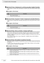 Preview for 508 page of Omron R88D-1SN01H-ECT User Manual