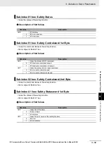 Preview for 519 page of Omron R88D-1SN01H-ECT User Manual