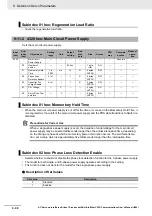 Preview for 528 page of Omron R88D-1SN01H-ECT User Manual