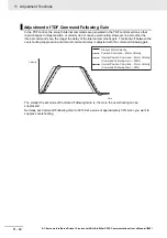 Preview for 598 page of Omron R88D-1SN01H-ECT User Manual