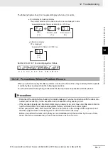 Preview for 603 page of Omron R88D-1SN01H-ECT User Manual