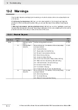 Preview for 606 page of Omron R88D-1SN01H-ECT User Manual