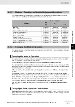 Preview for 653 page of Omron R88D-1SN01H-ECT User Manual
