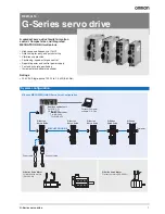 Omron R88D-GN Series Datasheet preview