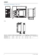 Preview for 6 page of Omron R88D-GN Series Datasheet