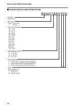 Preview for 14 page of Omron R88D-GT series User Manual