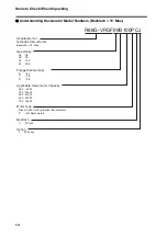 Preview for 16 page of Omron R88D-GT series User Manual