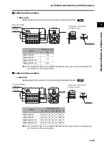 Предварительный просмотр 73 страницы Omron R88D-GT series User Manual