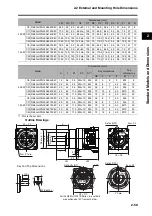 Предварительный просмотр 83 страницы Omron R88D-GT series User Manual