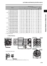 Preview for 85 page of Omron R88D-GT series User Manual