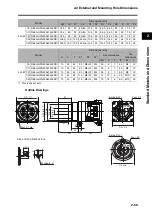 Preview for 91 page of Omron R88D-GT series User Manual