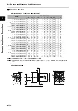 Preview for 92 page of Omron R88D-GT series User Manual