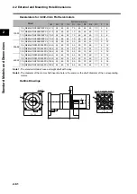 Предварительный просмотр 94 страницы Omron R88D-GT series User Manual