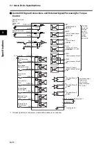 Preview for 112 page of Omron R88D-GT series User Manual