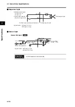 Предварительный просмотр 120 страницы Omron R88D-GT series User Manual