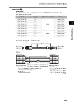 Предварительный просмотр 159 страницы Omron R88D-GT series User Manual