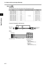 Preview for 172 page of Omron R88D-GT series User Manual