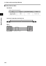 Preview for 186 page of Omron R88D-GT series User Manual