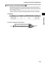 Предварительный просмотр 193 страницы Omron R88D-GT series User Manual