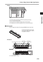 Preview for 201 page of Omron R88D-GT series User Manual