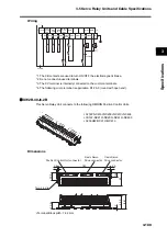 Предварительный просмотр 201 страницы Omron R88D-GT series User Manual