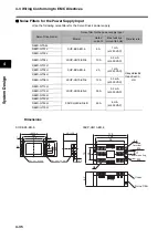 Preview for 270 page of Omron R88D-GT series User Manual