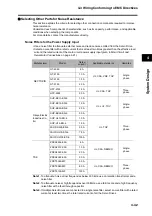 Предварительный просмотр 277 страницы Omron R88D-GT series User Manual