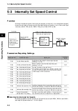 Предварительный просмотр 292 страницы Omron R88D-GT series User Manual