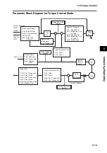 Preview for 297 page of Omron R88D-GT series User Manual