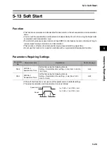 Preview for 315 page of Omron R88D-GT series User Manual